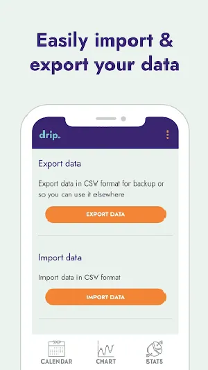 drip menstrual cycle and fertility tracking